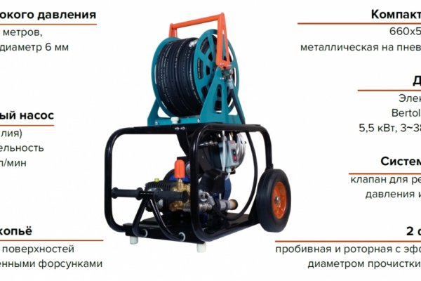 Кракен картель