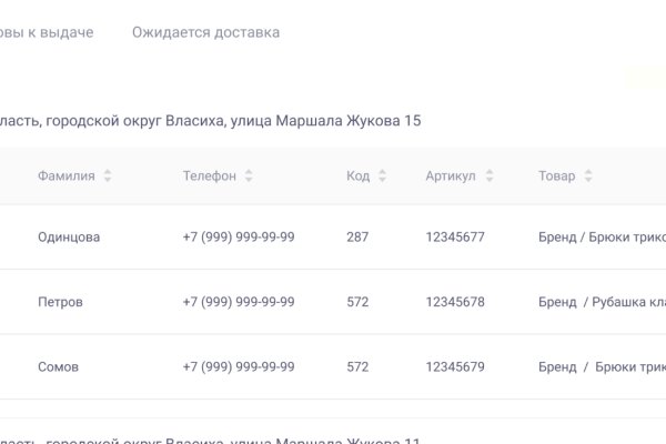 Кракен войти