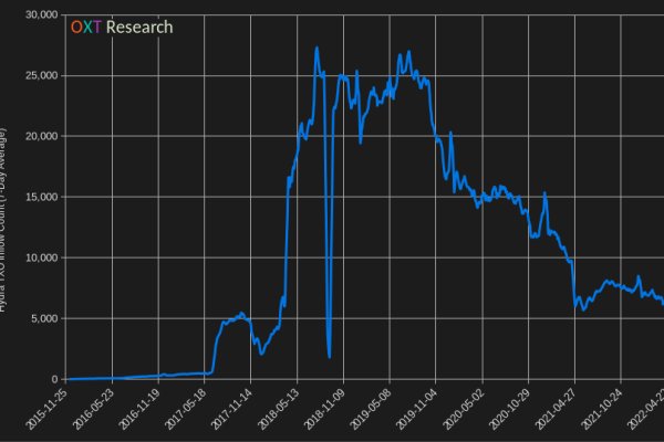 Кракен сайт krk market com